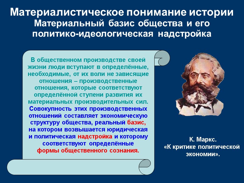Материалистическое понимание истории Материальный базис общества и его политико-идеологическая надстройка В общественном производстве своей